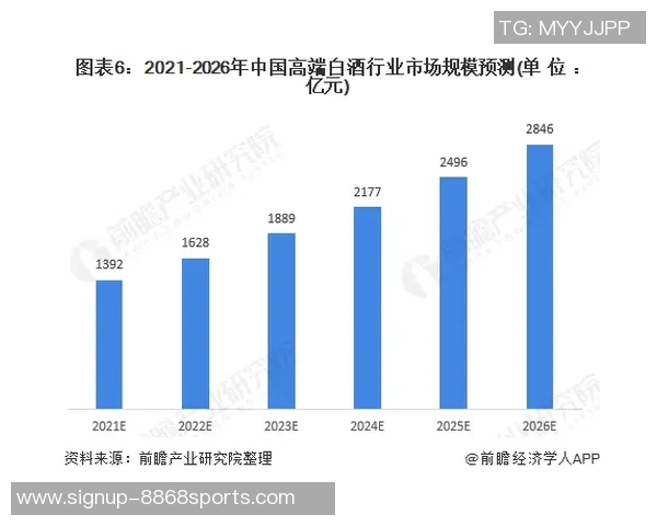 探索足球创新产品的未来发展趋势与市场潜力分析